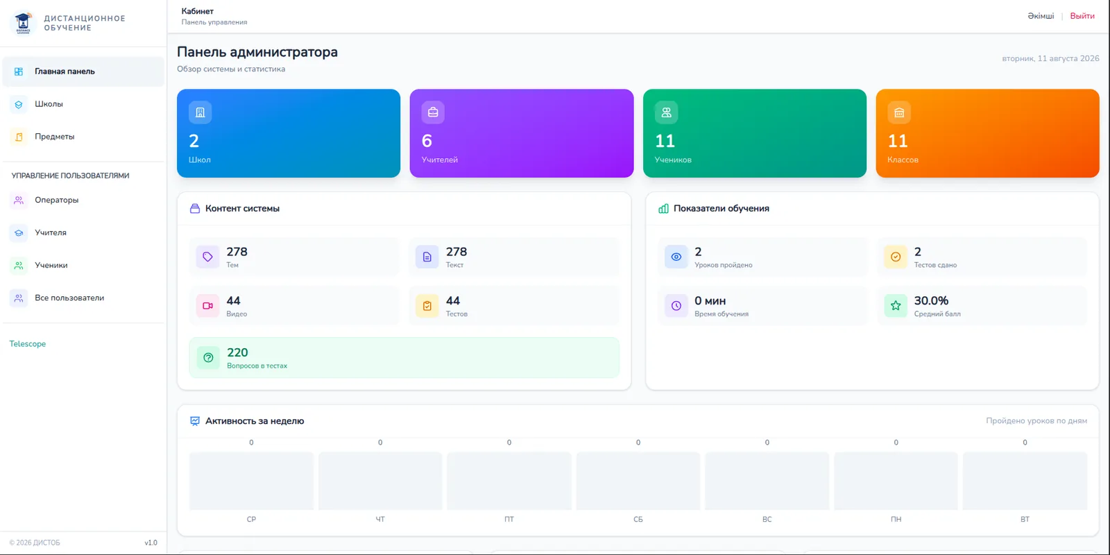 LMS Дистанционное обучение — панель администратора