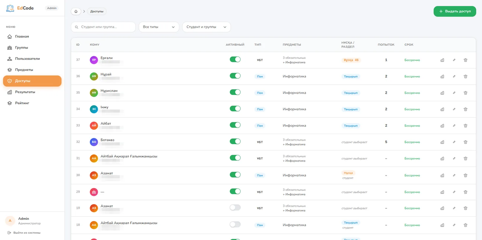 EdCode — управление доступами к тестированию